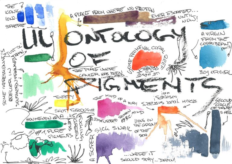 Ontology of Pigments I